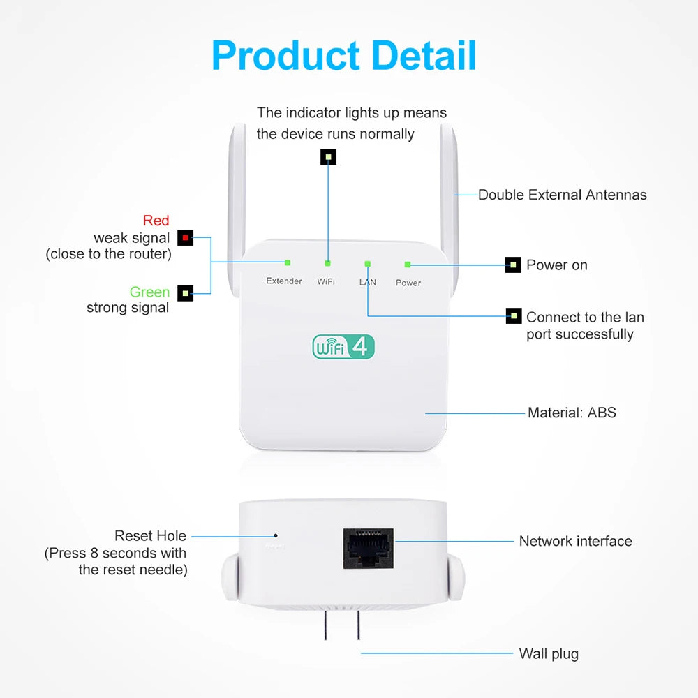 Wireless WiFi Repeater 2.4G/5Ghz Wi-Fi Amplifier Wi Fi Booster 300/1200 M Signal WiFi Long Range Extender Access Point