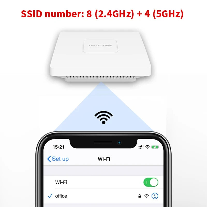 AC1200 Dual Band Gigabit Wireless Access Point Ceiling Mount Wifi Coverage 500 Sq.m PoE Powered Seamless Roaming Wave 2 MU-MIMO