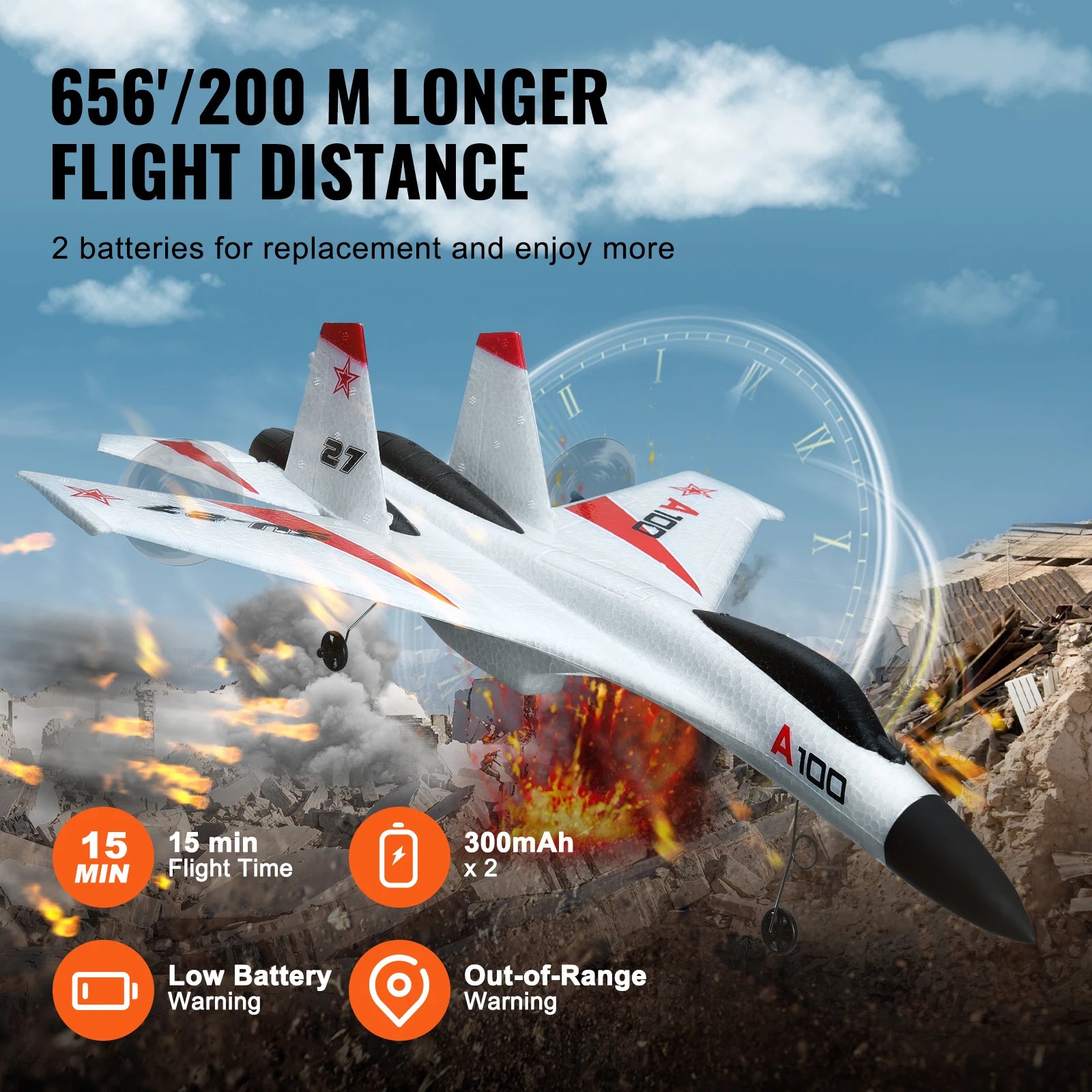 VEVOR SU27 RC Plane 2.4G  Remote Control Flying Model Glider Airplane with 2 Batteries Aircraft Foam Toys for Children Gifts