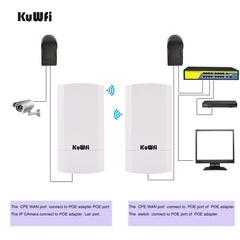 KuWfi Outdoor CPE Bridge Wireless Wi-Fi Access Point 300Mbps CPE Bridge PTP Long Range Extender AP Repeater Wi-Fi Signal 24V POE