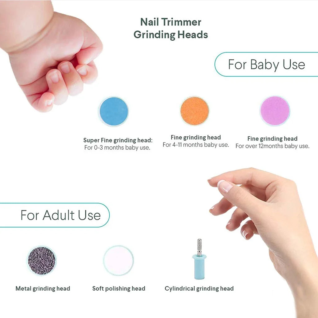 Dr.isla Baby Electric Nail Trimmer Kid Nail Polisher Tool Baby Care Multifunctional Fingernail Cutter Trimmer Infant ManicureSet