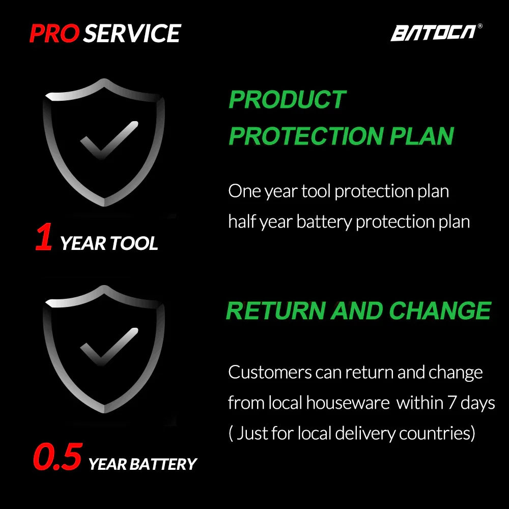 BATOCA Wireless Car Polisher B02PO37 Cordless Car Polishing Machine Brushless Motor 2500-5000rpm 6 Speed Control Auto Tool