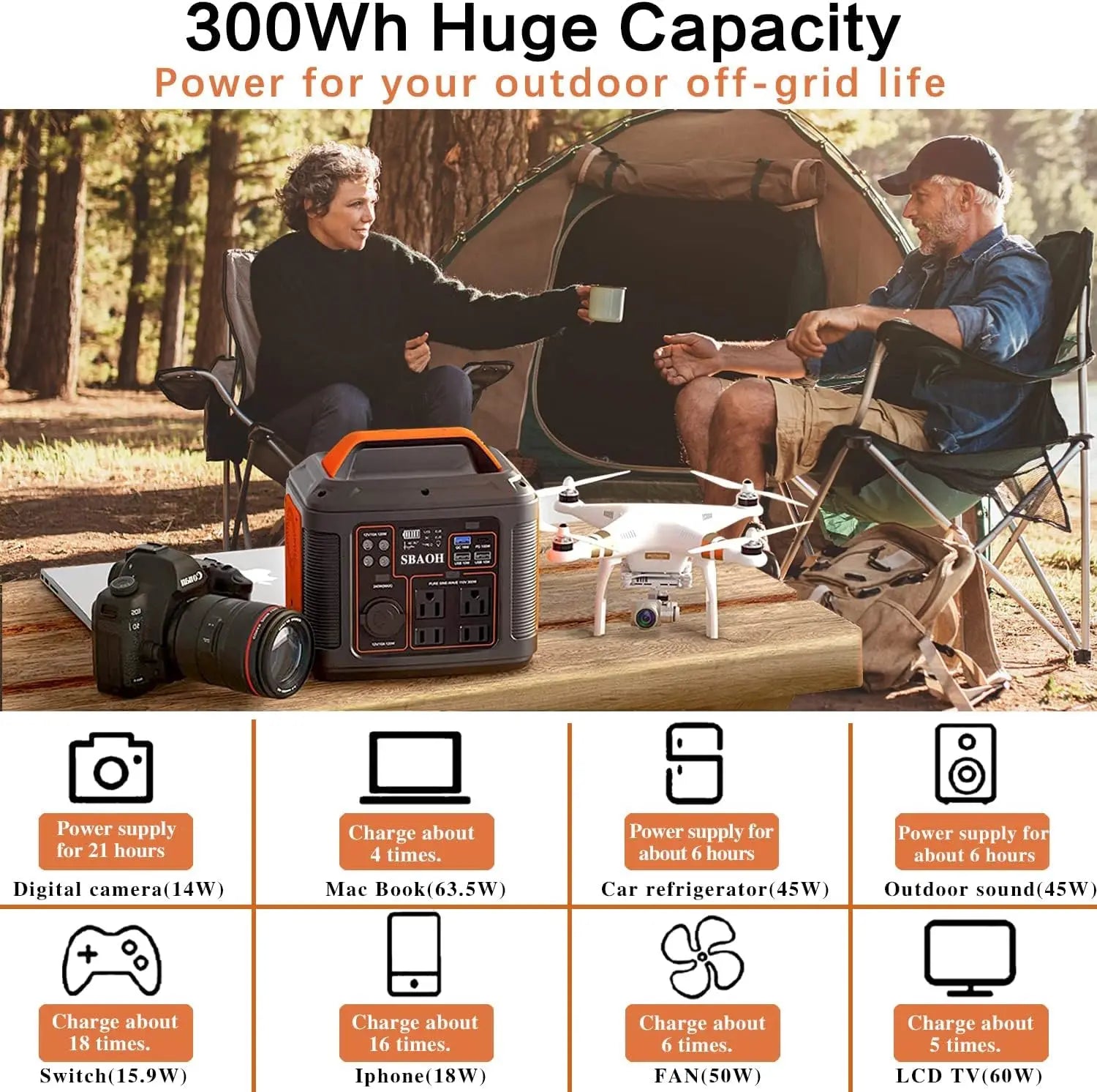 Portable Power Station, 300W 296Wh Solar Generator Quick Charge / 110V AC Outlets/DC Ports and LED Flashlight, Lithium Battery B