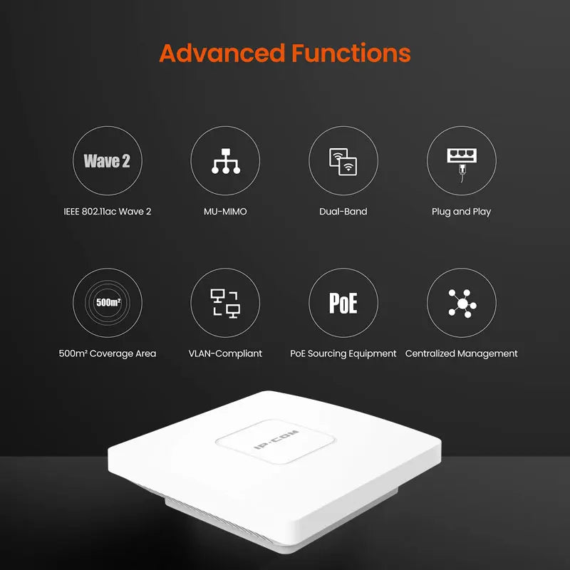 AC1200 Dual Band Gigabit Wireless Access Point Ceiling Mount Wifi Coverage 500 Sq.m PoE Powered Seamless Roaming Wave 2 MU-MIMO