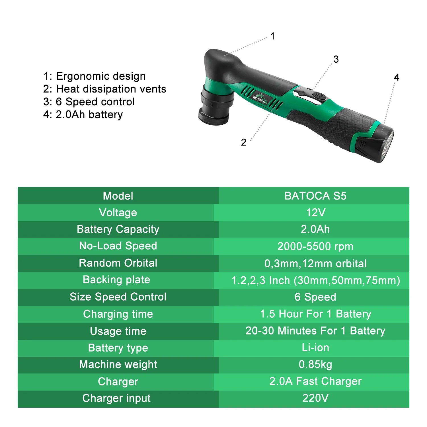 BATOCA S5 Cordless Car Polisher 1/2/3 Inch Mini Wireless Electric Polishing Wax Machine 12V RO&DA Buffing Tool For Auto Waxing