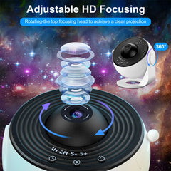 13 in 1 Star Projector, Planetarium Galaxy Projector for Bedroom, Aurora Projector, Night Light Projector for Kids Adults